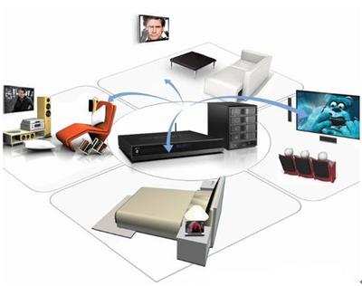 碧維視影柜系統再添智能影音旗艦級產品，引領高端信息技術咨詢服務新浪潮